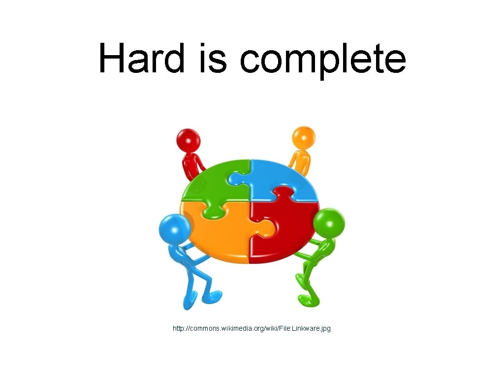 Hard is complete http: //commons. wikimedia. org/wiki/File: Linkware. jpg 