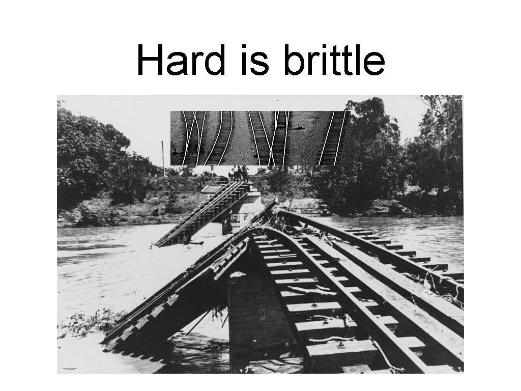 Hard is brittle 