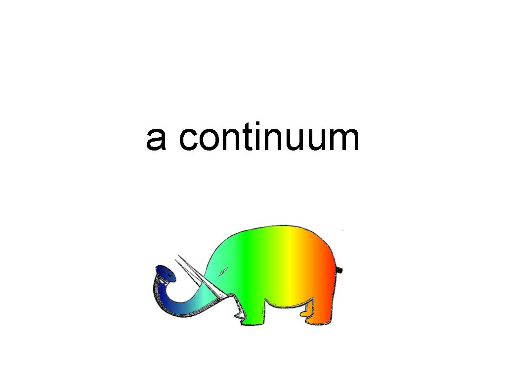 a continuum a continuum