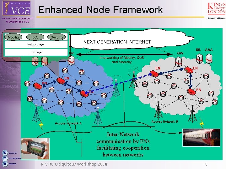 Enhanced Node Framework www. mobilevce. com © 2008 Mobile VCE Inter-Network communication Intra-network by