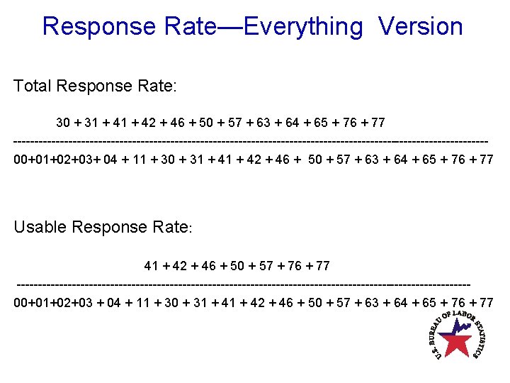 Response Rate—Everything Version Total Response Rate: 30 + 31 + 42 + 46 +