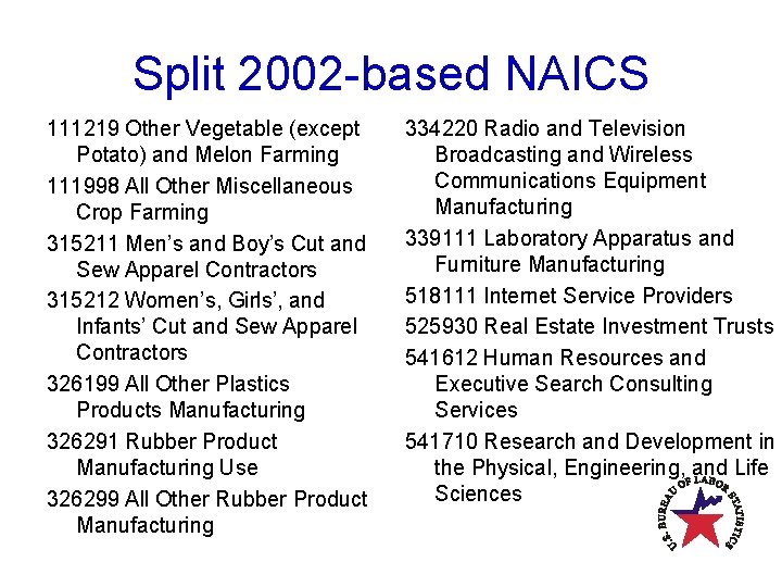 Split 2002 -based NAICS 111219 Other Vegetable (except Potato) and Melon Farming 111998 All