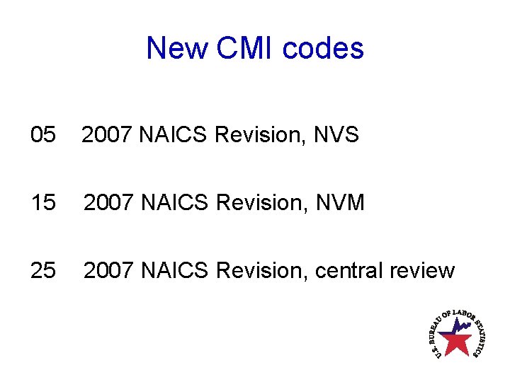 New CMI codes 05 2007 NAICS Revision, NVS 15 2007 NAICS Revision, NVM 25