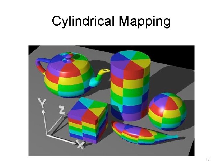 Cylindrical Mapping 12 