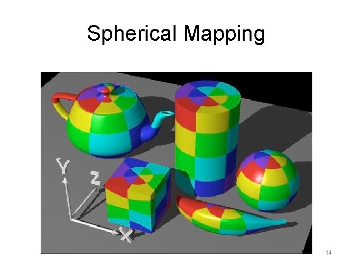 Spherical Mapping 14 