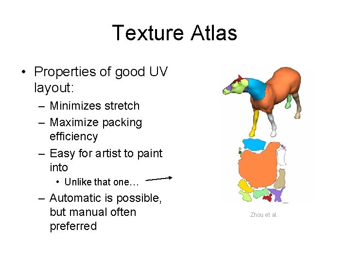 Texture Atlas • Properties of good UV layout: – Minimizes stretch – Maximize packing