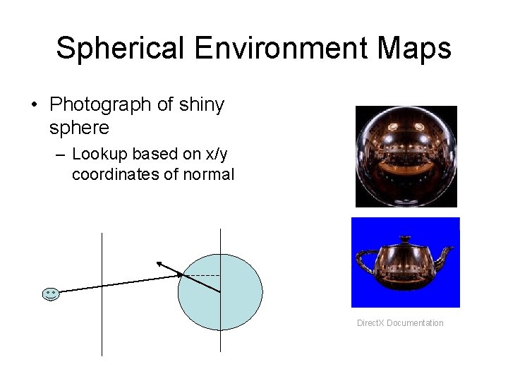 Spherical Environment Maps • Photograph of shiny sphere – Lookup based on x/y coordinates