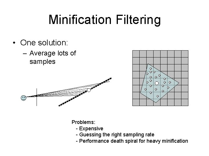 Minification Filtering • One solution: – Average lots of samples Problems: - Expensive -