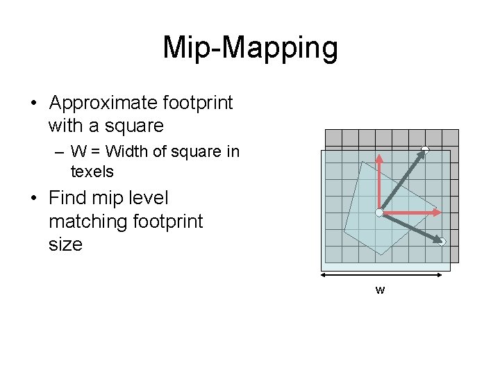 Mip-Mapping • Approximate footprint with a square – W = Width of square in