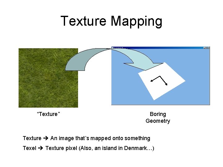 Texture Mapping “Texture” Boring Geometry Texture An image that’s mapped onto something Texel Texture