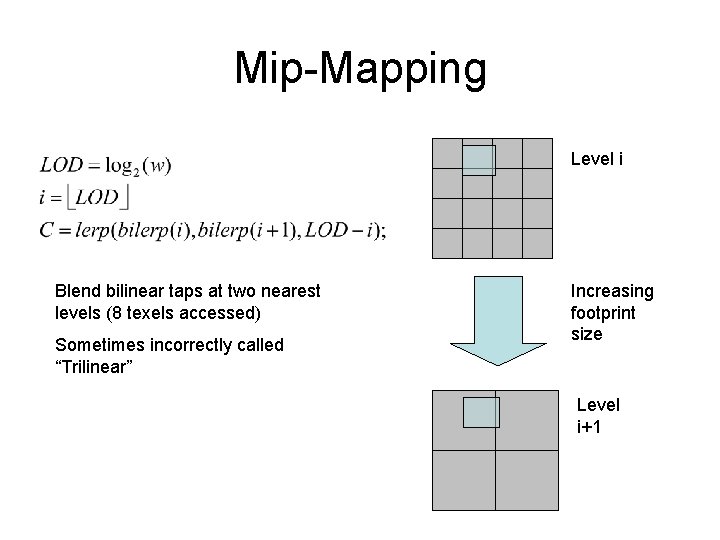 Mip-Mapping Level i Blend bilinear taps at two nearest levels (8 texels accessed) Sometimes