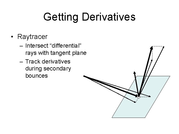 Getting Derivatives • Raytracer – Intersect “differential” rays with tangent plane – Track derivatives