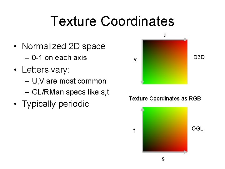 Texture Coordinates u • Normalized 2 D space – 0 -1 on each axis