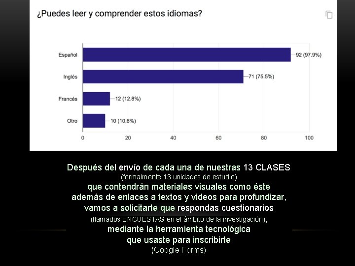 Después del envío de cada una de nuestras 13 CLASES (formalmente 13 unidades de