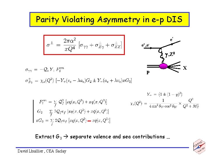 Parity Violating Asymmetry in e-p DIS e’ e+, e- g , Z 0 p