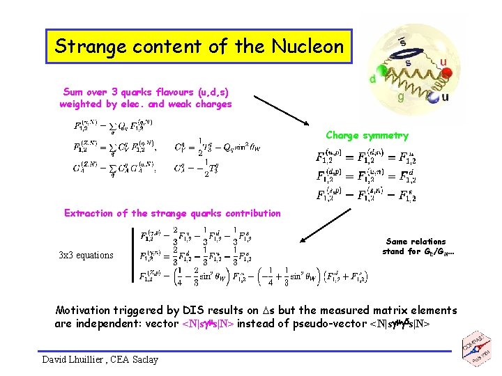 Strange content of the Nucleon Sum over 3 quarks flavours (u, d, s) weighted