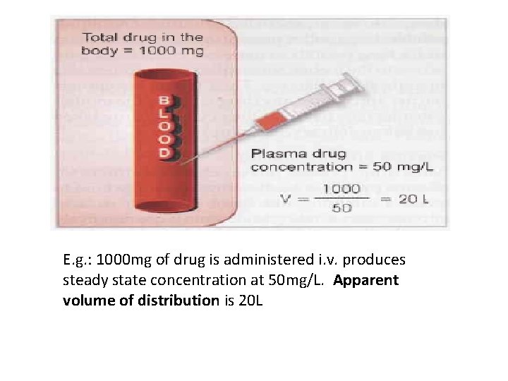 E. g. : 1000 mg of drug is administered i. v. produces steady state E. g. : 1000 mg of drug is administered i. v. produces steady state