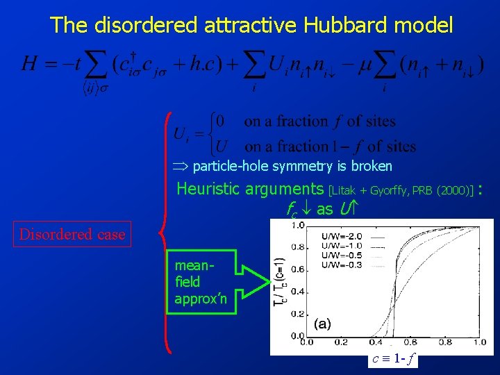 The disordered attractive Hubbard model particle-hole symmetry is broken Heuristic arguments [Litak + Gyorffy,