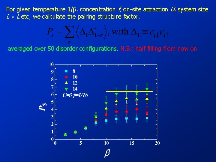 For given temperature 1/ , concentration f, on-site attraction U, system size L L