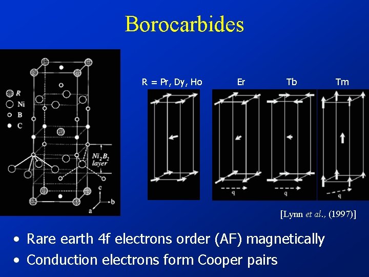 Borocarbides R = Pr, Dy, Ho Er Tb Tm [Lynn et al. , (1997)]