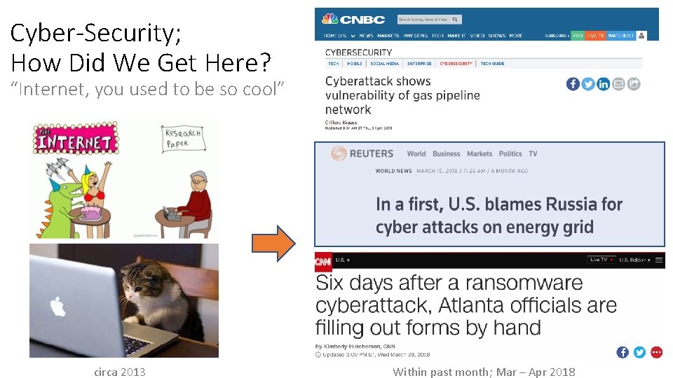 Cyber-Security; How Did We Get Here? “Internet, you used to be so cool” circa