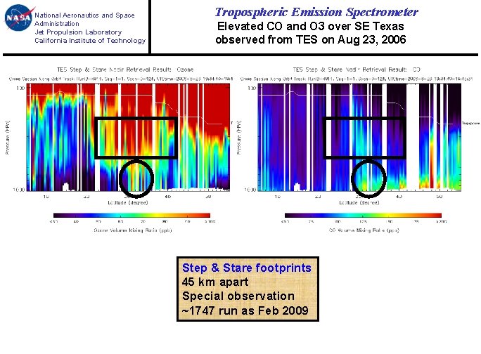 National Aeronautics and Space Administration Jet Propulsion Laboratory California Institute of Technology Tropospheric Emission