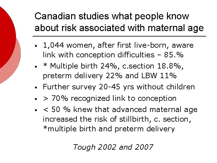 Canadian studies what people know about risk associated with maternal age • 1, 044