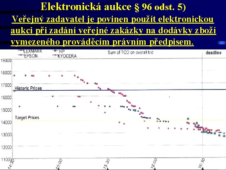 Elektronická aukce § 96 odst. 5) Veřejný zadavatel je povinen použít elektronickou aukci při