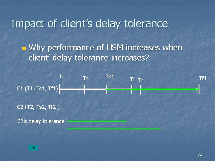 Impact of client’s delay tolerance n Why performance of HSM increases when client’ delay