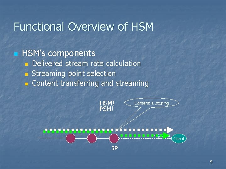 Functional Overview of HSM n HSM’s components n n n Delivered stream rate calculation