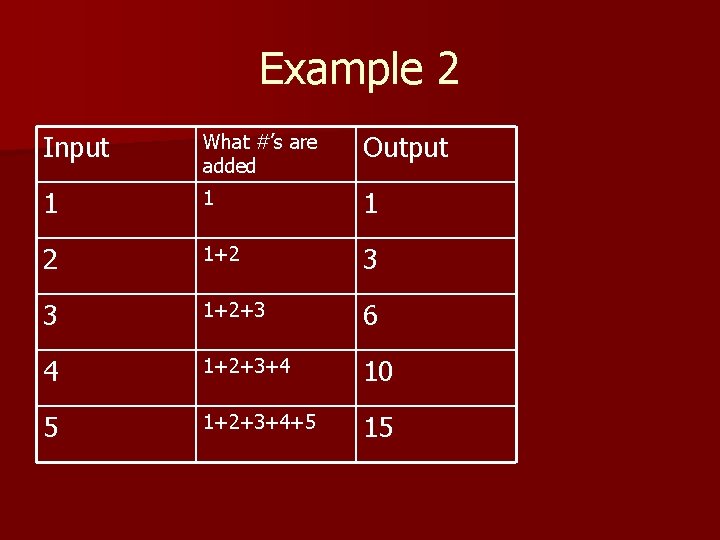 Example 2 Input What #’s are added Output 1 1 1 2 1+2 3