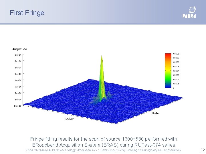 First Fringe fitting results for the scan of source 1300+580 performed with BRoadband Acquisition