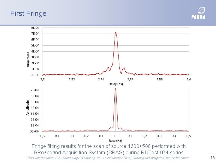 First Fringe fitting results for the scan of source 1300+580 performed with BRoadband Acquisition