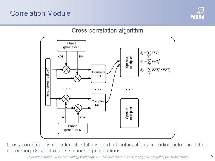 Correlation Module Cross-correlation algorithm Cross-correlation is done for all stations and all polarizations including