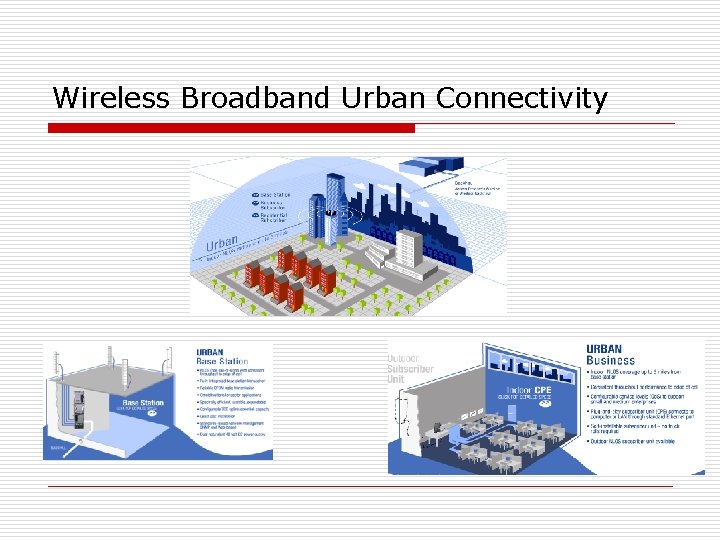 Wireless Broadband Urban Connectivity 