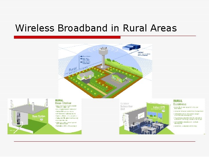 Wireless Broadband in Rural Areas 