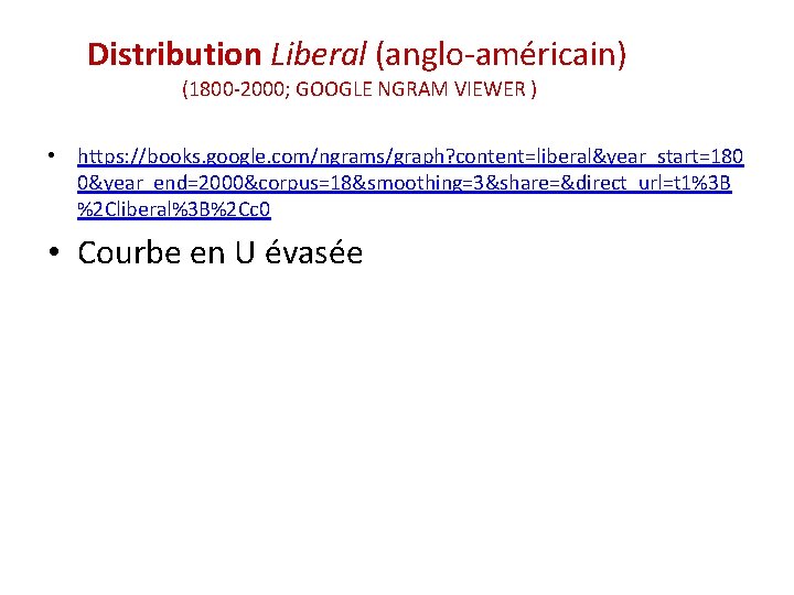 Distribution Liberal (anglo-américain) (1800 -2000; GOOGLE NGRAM VIEWER ) • https: //books. google. com/ngrams/graph?