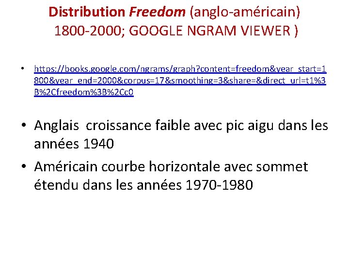 Distribution Freedom (anglo-américain) 1800 -2000; GOOGLE NGRAM VIEWER ) • https: //books. google. com/ngrams/graph?