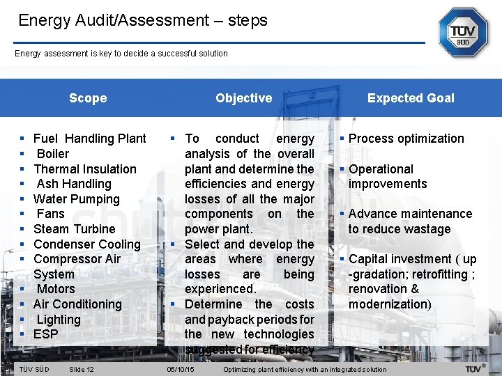 Energy Audit/Assessment – steps Energy assessment is key to decide a successful solution Scope
