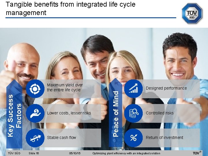 Tangible benefits from integrated life cycle management TÜV SÜD Lower costs, lesser risks Stable