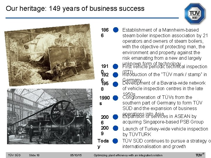 Our heritage: 149 years of business success 186 6 191 0 192 6 195