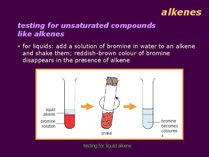 alkenes testing for unsaturated compounds like alkenes § for liquids: add a solution of