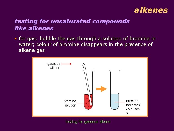 alkenes testing for unsaturated compounds like alkenes § for gas: bubble the gas through