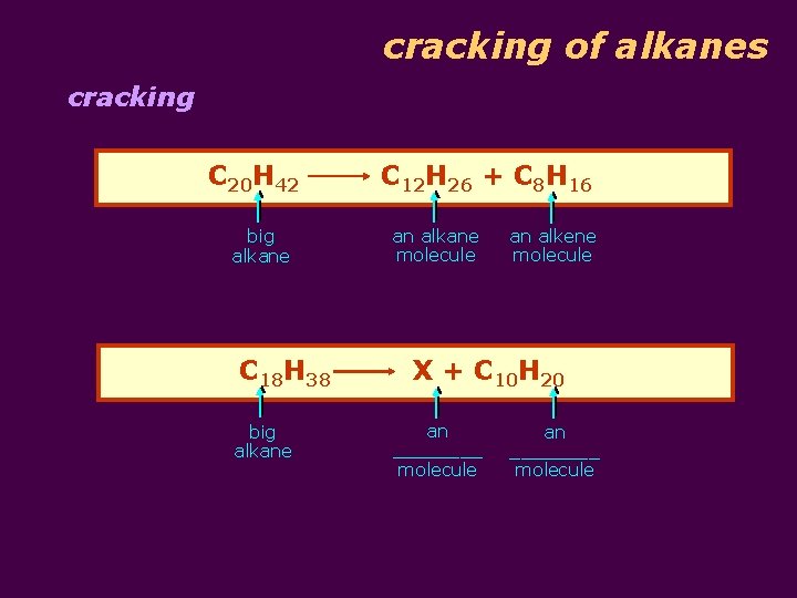 cracking of alkanes cracking C 20 H 42 big alkane C 18 H 38