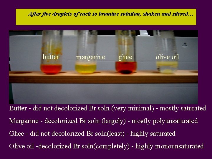 After five droplets of each to bromine solution, shaken and stirred… butter margarine ghee