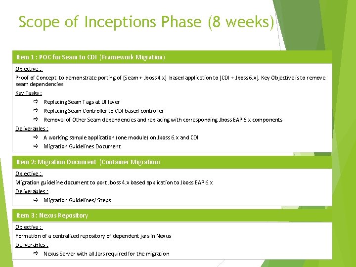 Scope of Inceptions Phase (8 weeks) Item 1 : POC for Seam to CDI