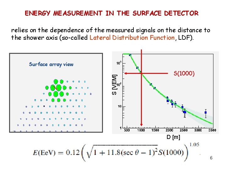 ENERGY MEASUREMENT IN THE SURFACE DETECTOR relies on the dependence of the measured signals