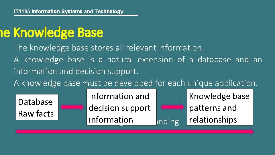 IT 1105 Information Systems and Technology he Knowledge Base The knowledge base stores all