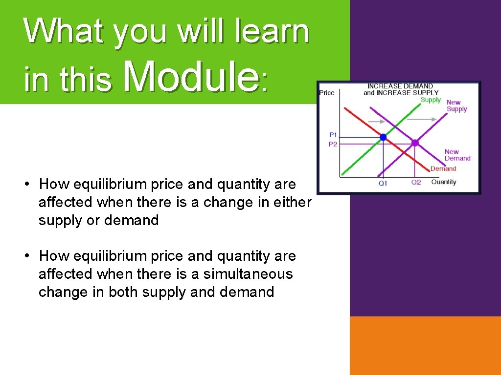 What you will learn in this Module: • How equilibrium price and quantity are