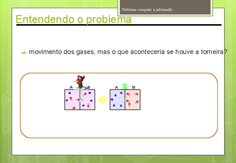 Problema: computar a informação Entendendo o problema movimento dos gases, mas o que aconteceria